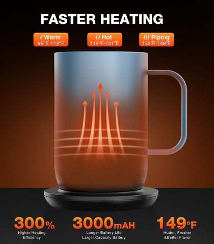 Kepwam T1-16oz muestra la aplicación para ajuste de temperatura por grado