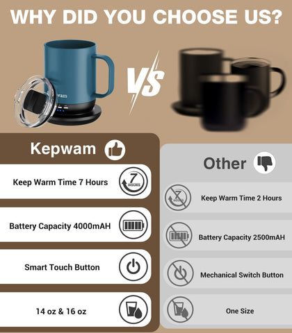 Kepwam T1-16oz, regalo ideal para amantes del café.