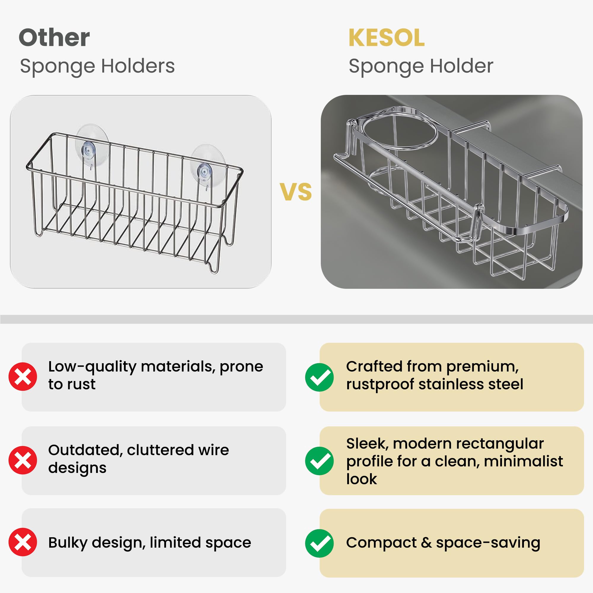 KESOL regalo práctico para cocina, organización y limpieza sin desorden.