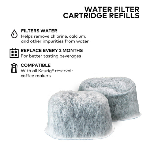 Reservorio de cafetera con filtracion de agua Keurig.