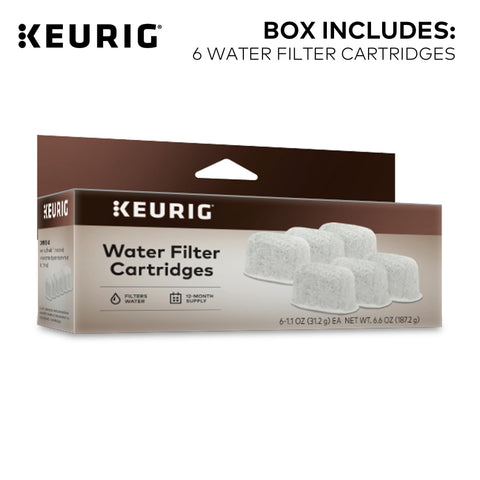 Keurig filtracion-agua instalacion de cartuchos para flujo estable.