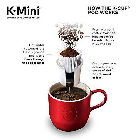Keurig K-Mini prepara bebidas entre 6 y 12 onzas rápidamente