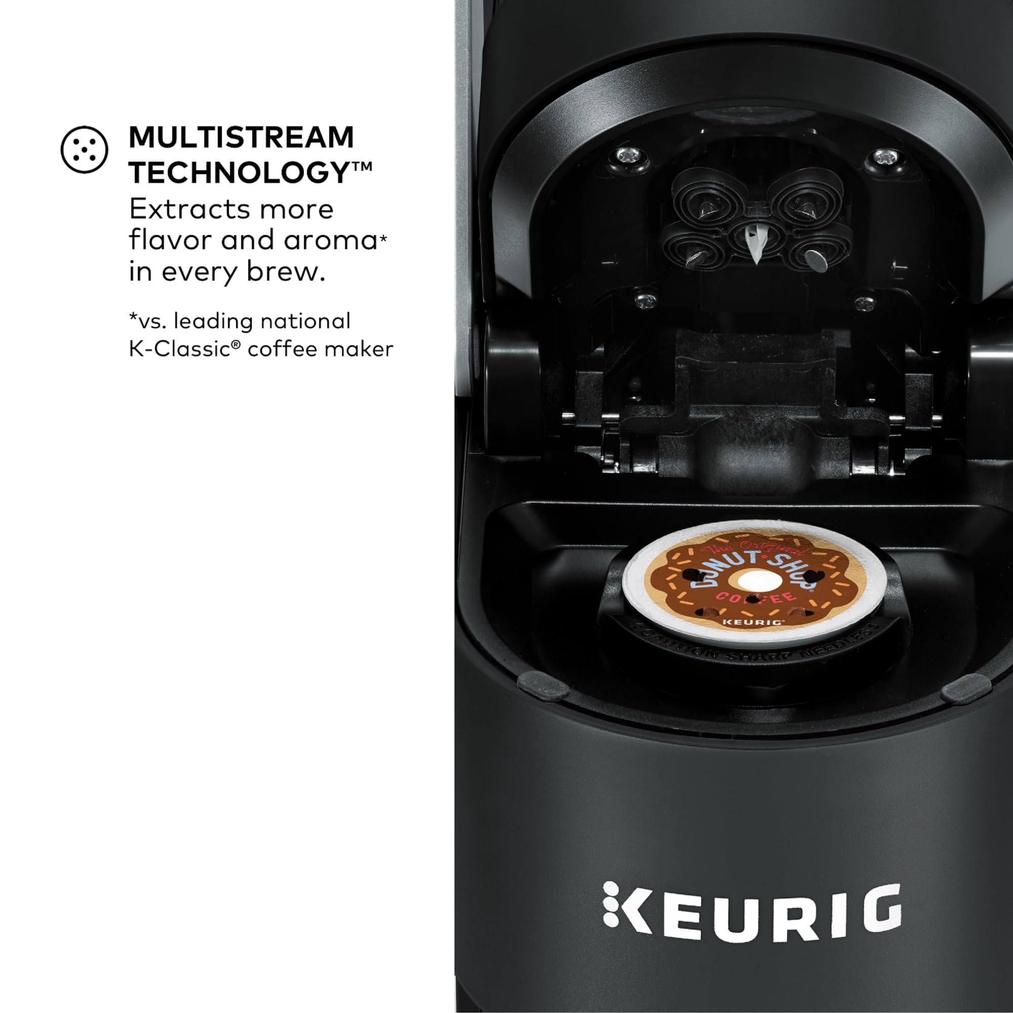 Keurig K-Supreme, preparación rápida de café