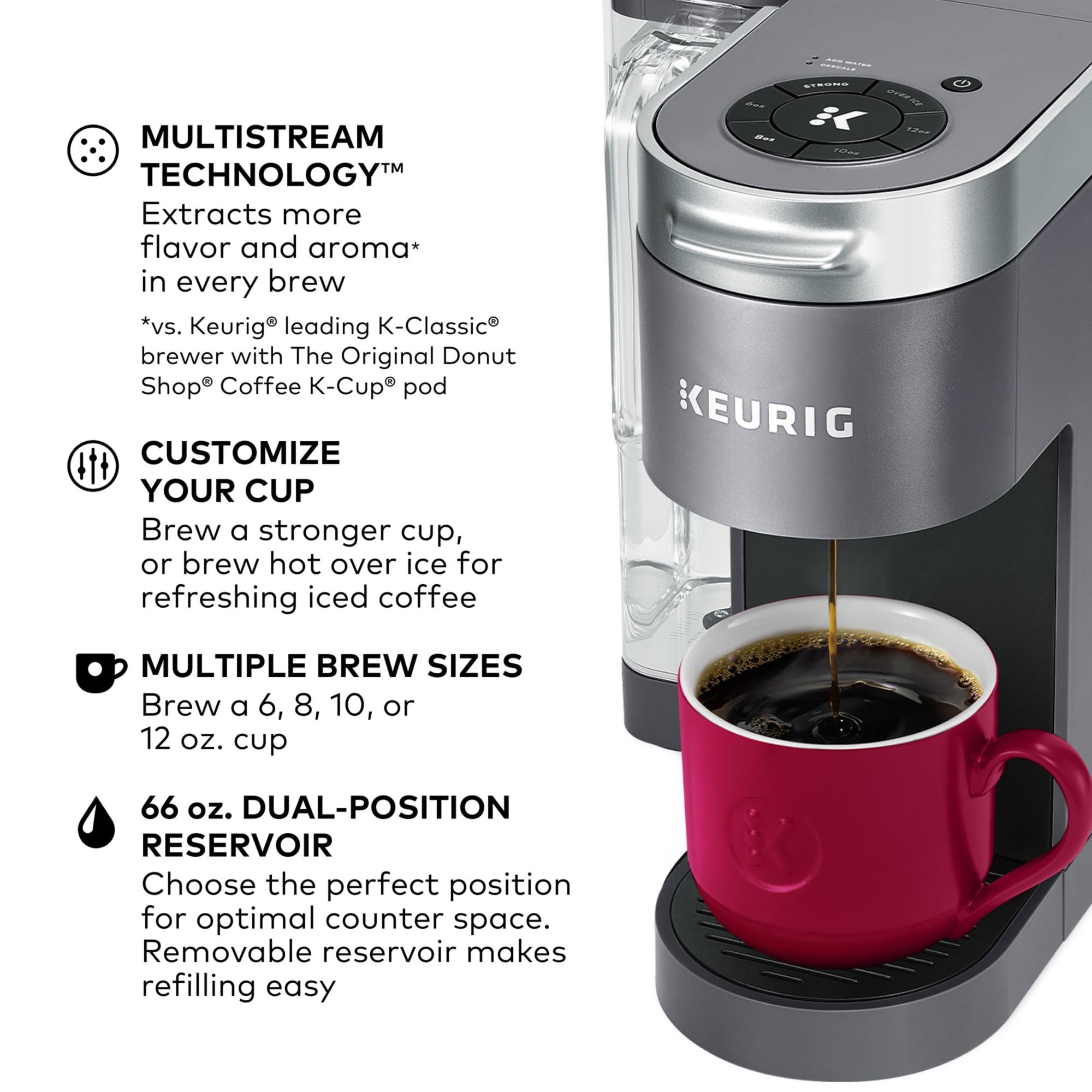 Keurig K-Supreme muestra tamaños 6 oz y 8 oz de bebida