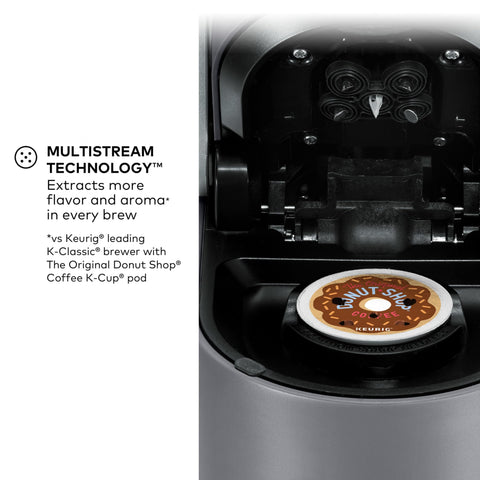 Keurig K-Supreme tanque de 66 oz en posición doble
