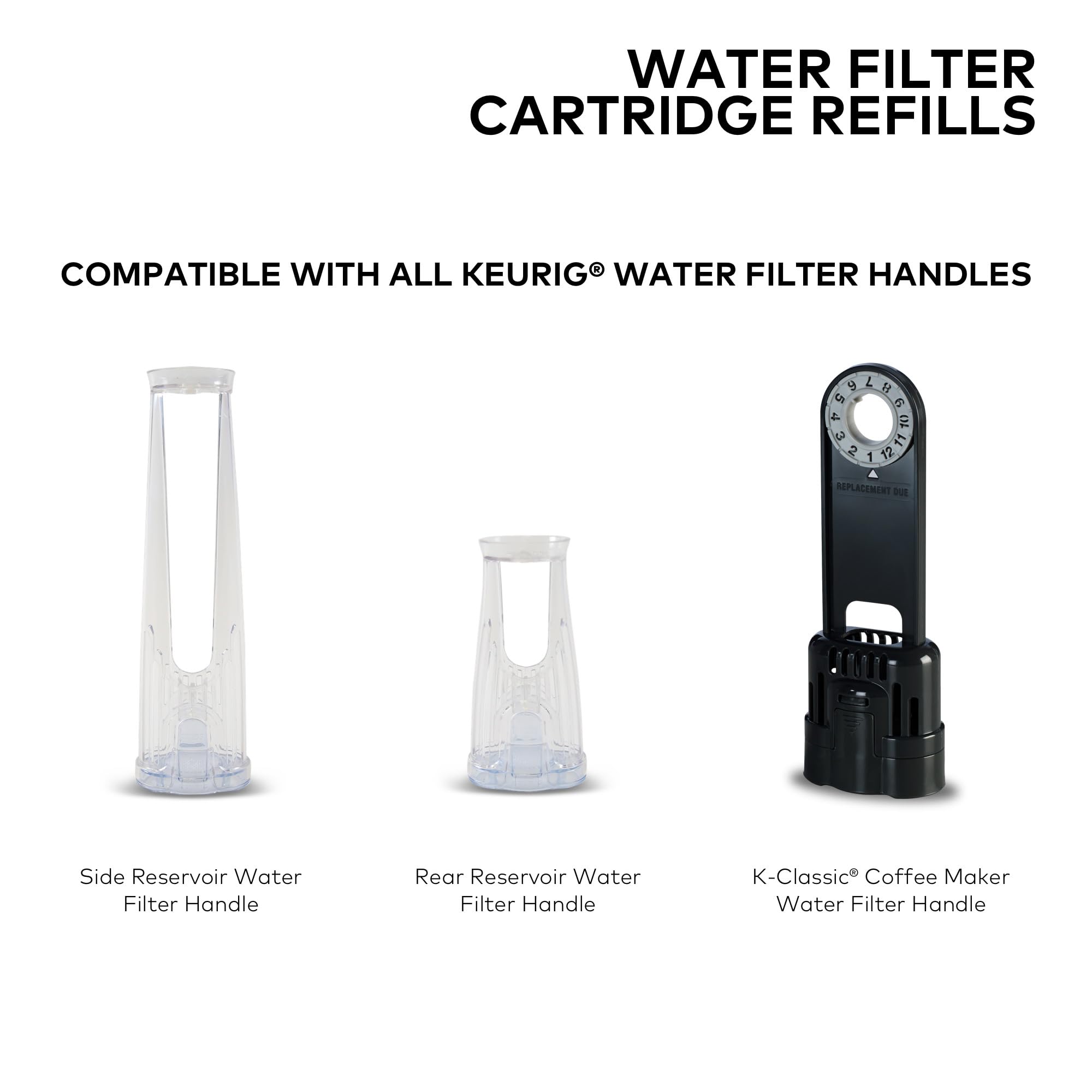 Materiales libres de BPA para mayor seguridad con Keurig.