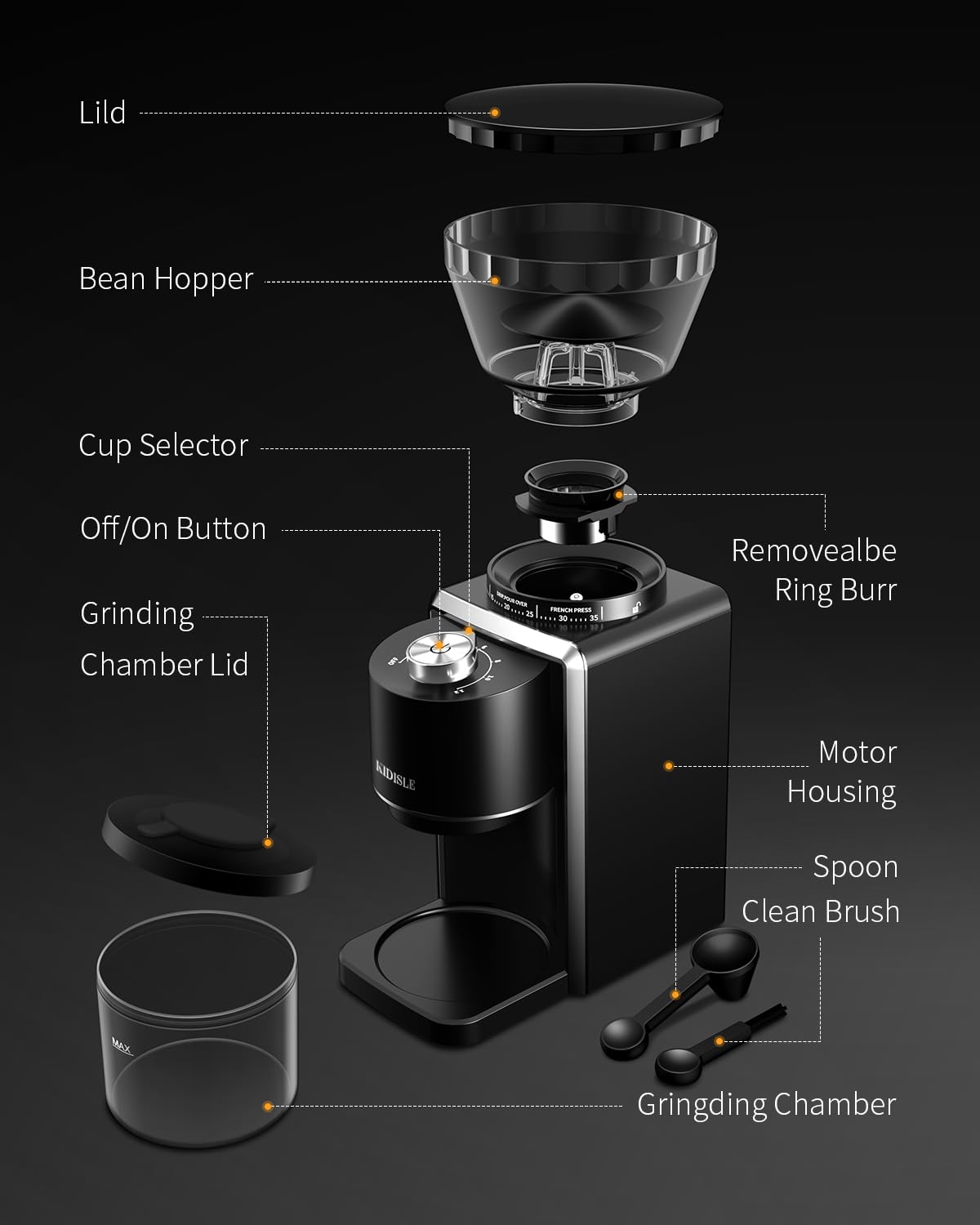 KIDISLE molinillo conico diseño compacto en la encimera, perfecto para cocinas pequeñas.