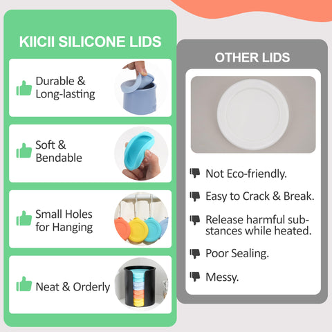 Kiicii tapas herméticos: sellado perfecto para evitar derrames en yogur y postres.