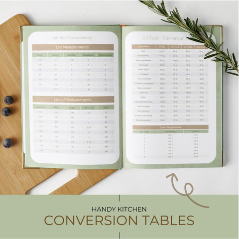 Kikaze ofrece tablas de conversión de cocina para referencias rápidas