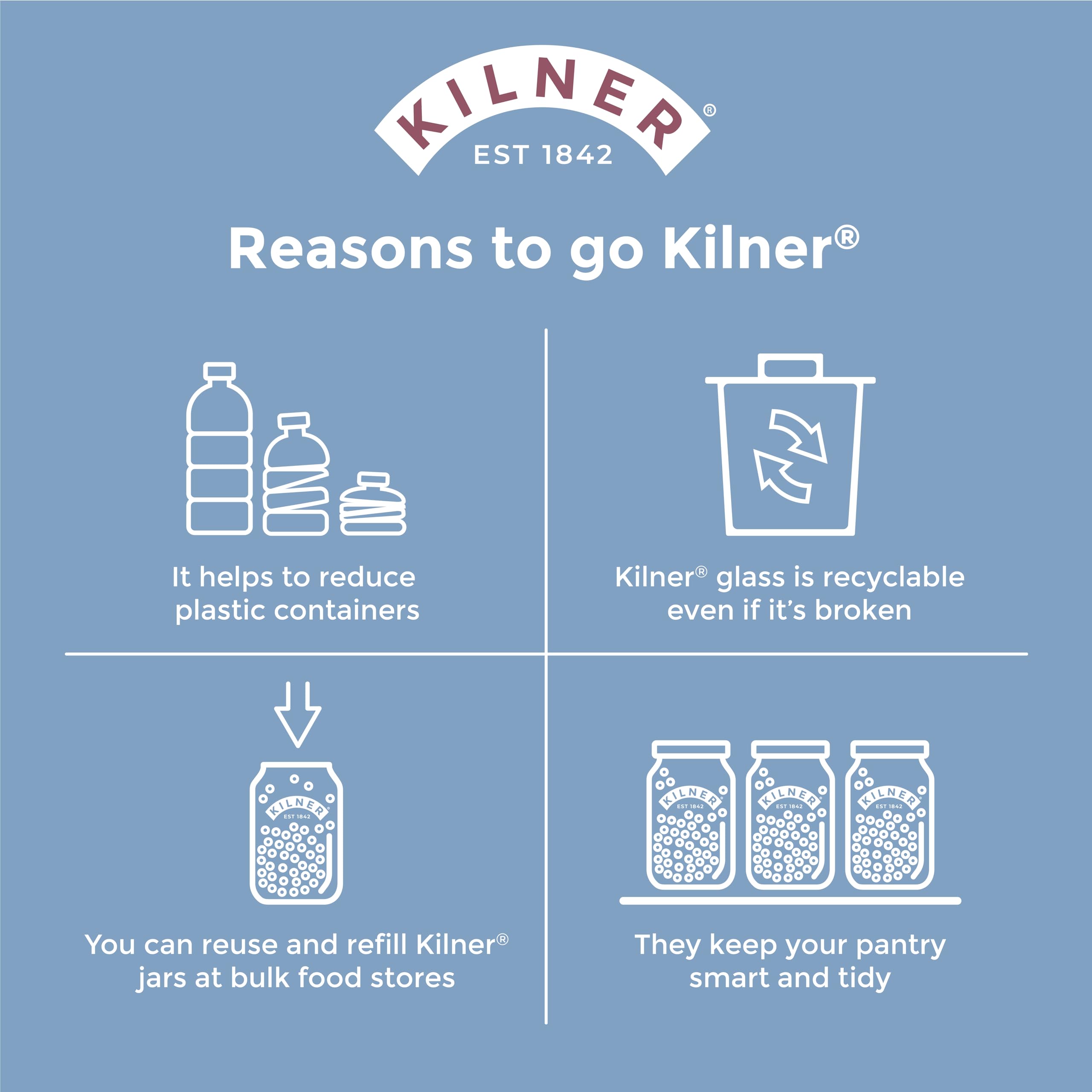 Kilner Kefir Set, conjunto completo para kefir en casa.