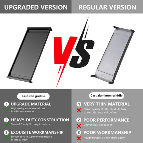 KIMSOFUNNY compatibilidad GE OEM para varios modelos.
