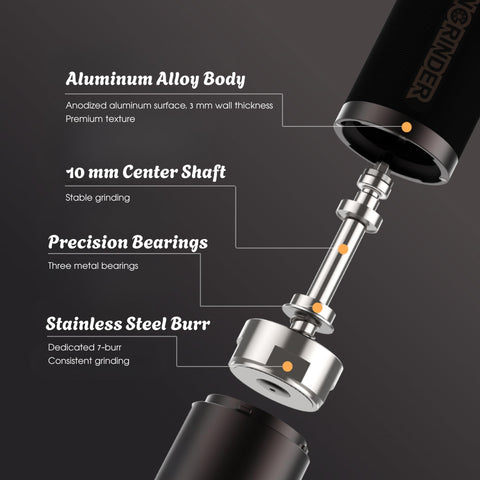 KINGrinder dial superior en primer plano para ajuste preciso de molienda