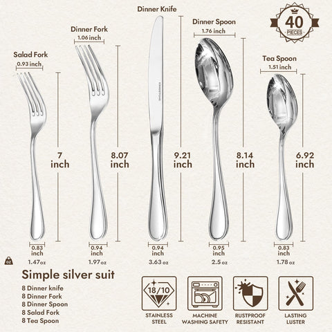 Kingstone acero 18-10, brillo espejo, resistencia y mayor sensación de calidad