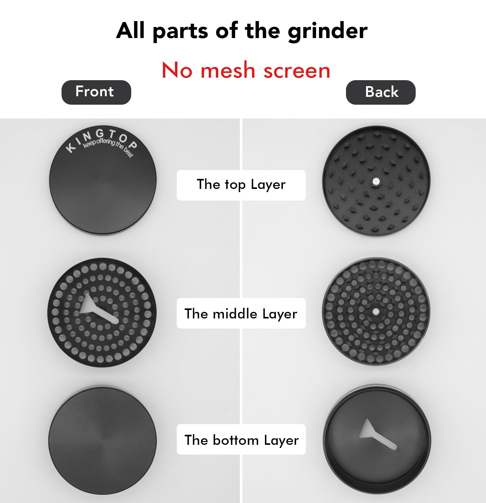 KINGTOP Grinder: diseño sin tamiz para molienda rápida y uniforme.