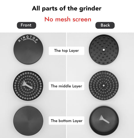 KINGTOP Grinder: diseño sin tamiz para molienda rápida y uniforme.