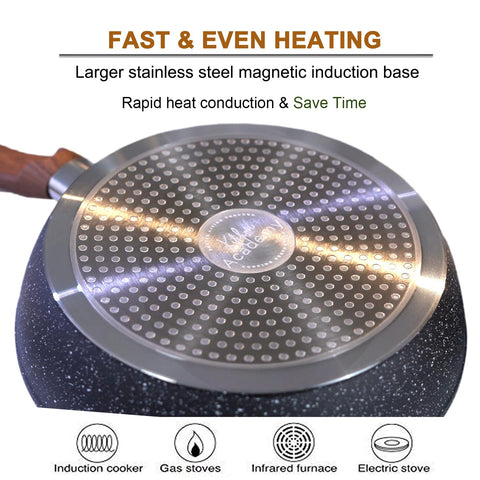 Cazo de 1.5Q con tapa Kitchen Academy, ideal para salsas y reducciones