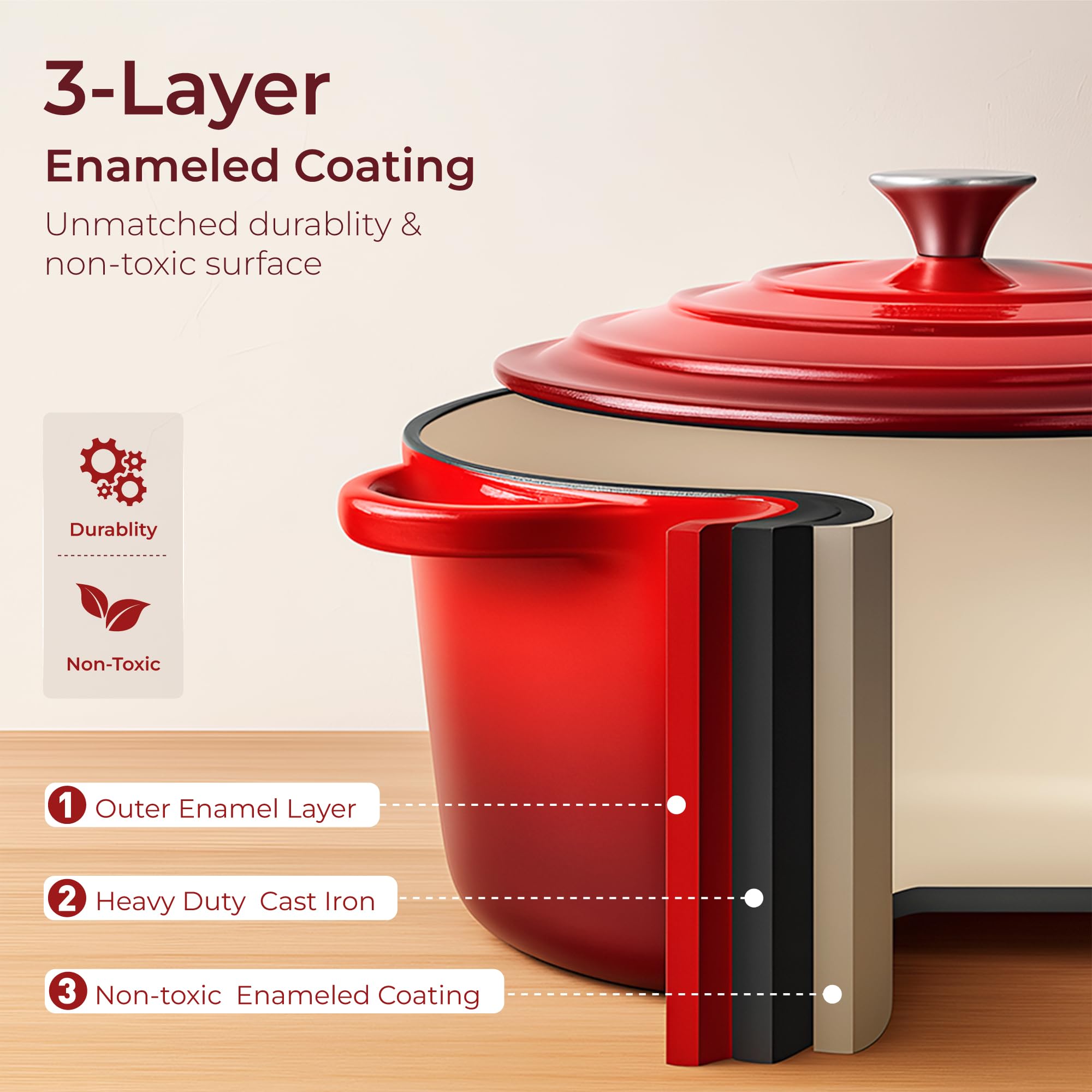 Revestimiento esmaltado duradero de Kitchen Academy, resistente a arañazos y limpieza rápida.