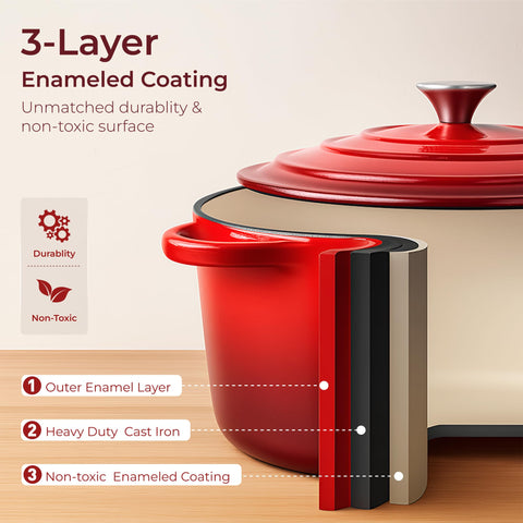 Revestimiento esmaltado duradero de Kitchen Academy, resistente a arañazos y limpieza rápida.