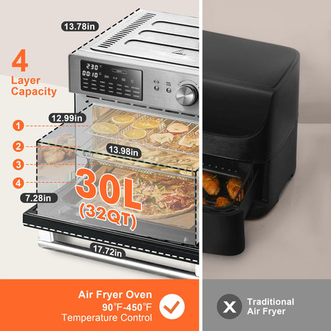 Kitchen in the box: seis accesorios fáciles de limpiar para diversas recetas