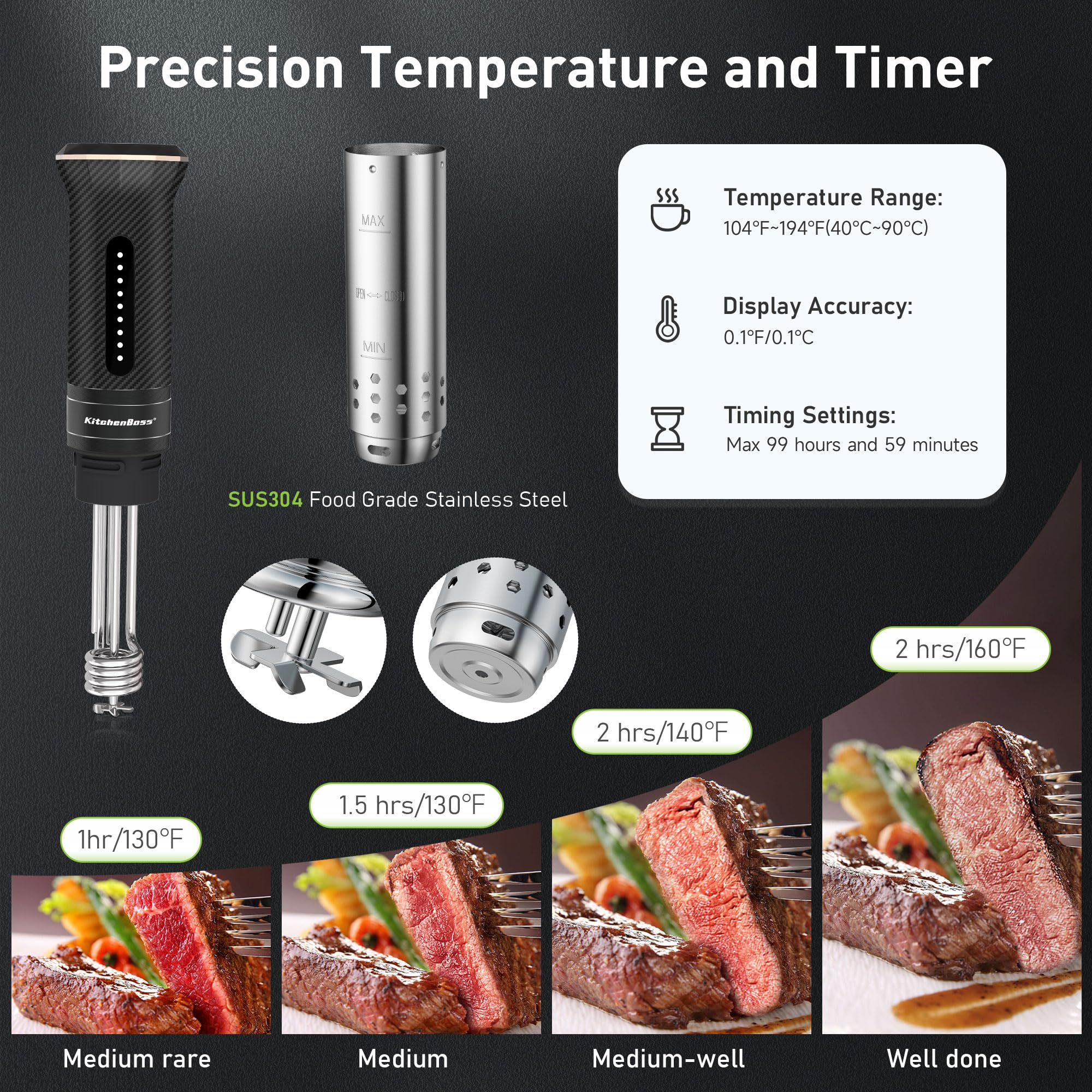 KitchenBoss G300PT, control preciso de temperatura para resultados consistentes.