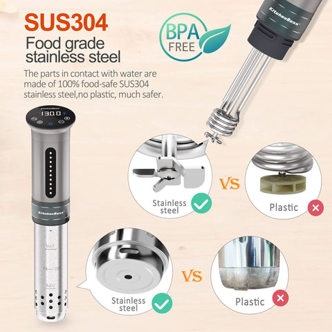 Motor brushless de KitchenBoss para cocción silenciosa y duradera.