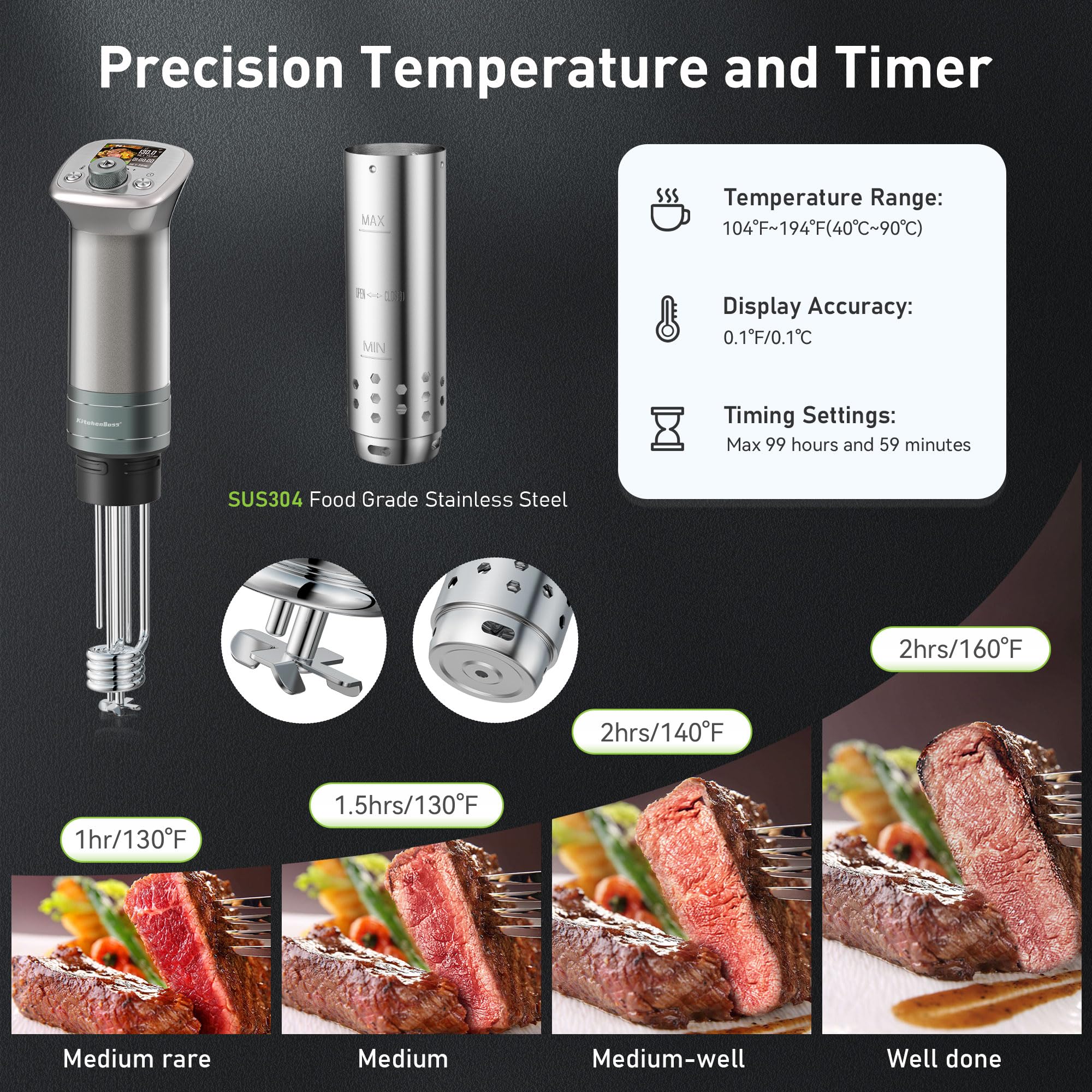 KitchenBoss motor brushless ultra silencioso para una cocina tranquila.