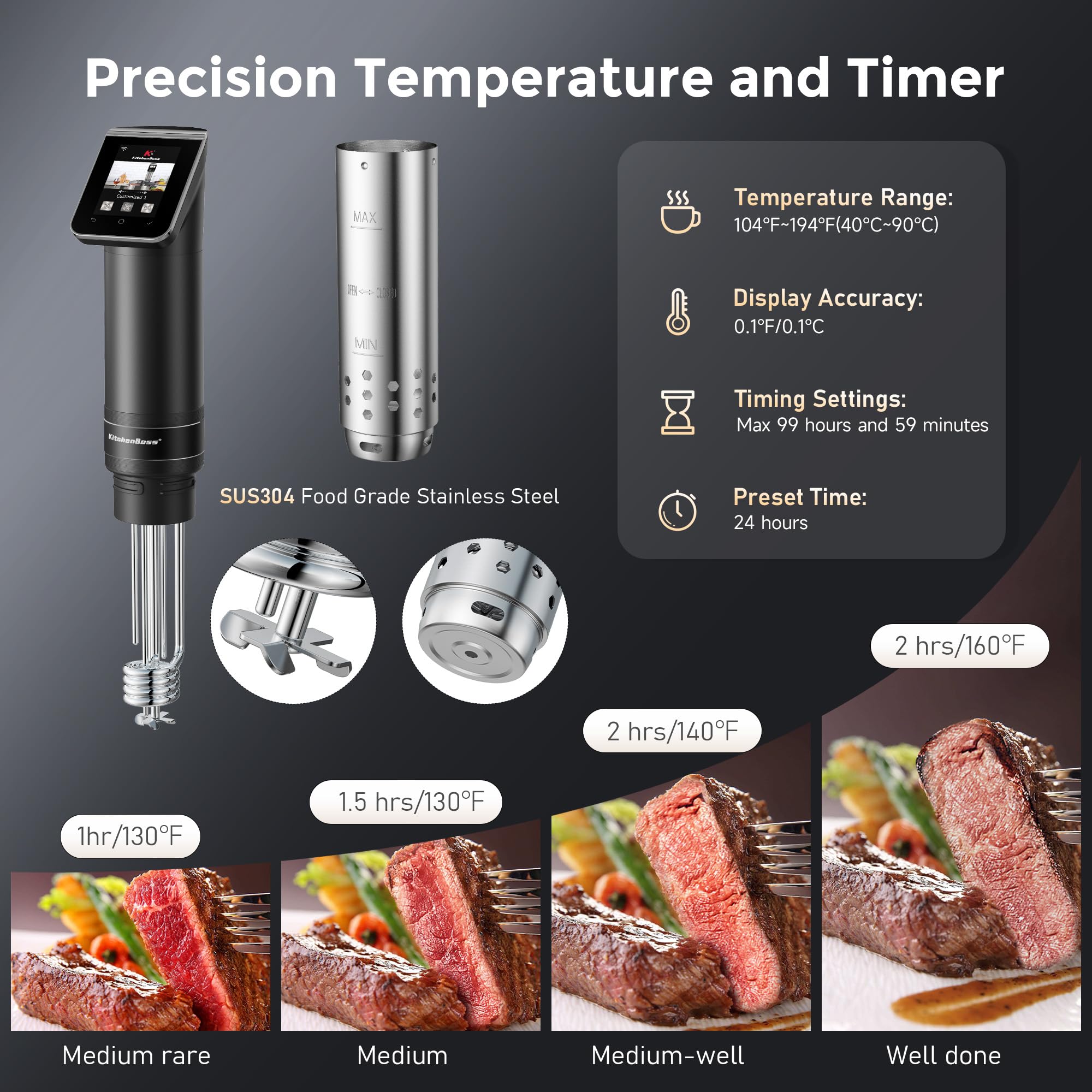 KitchenBoss Sous Vide Cooker, menú de chef y recetas integradas, resultados consistentes.