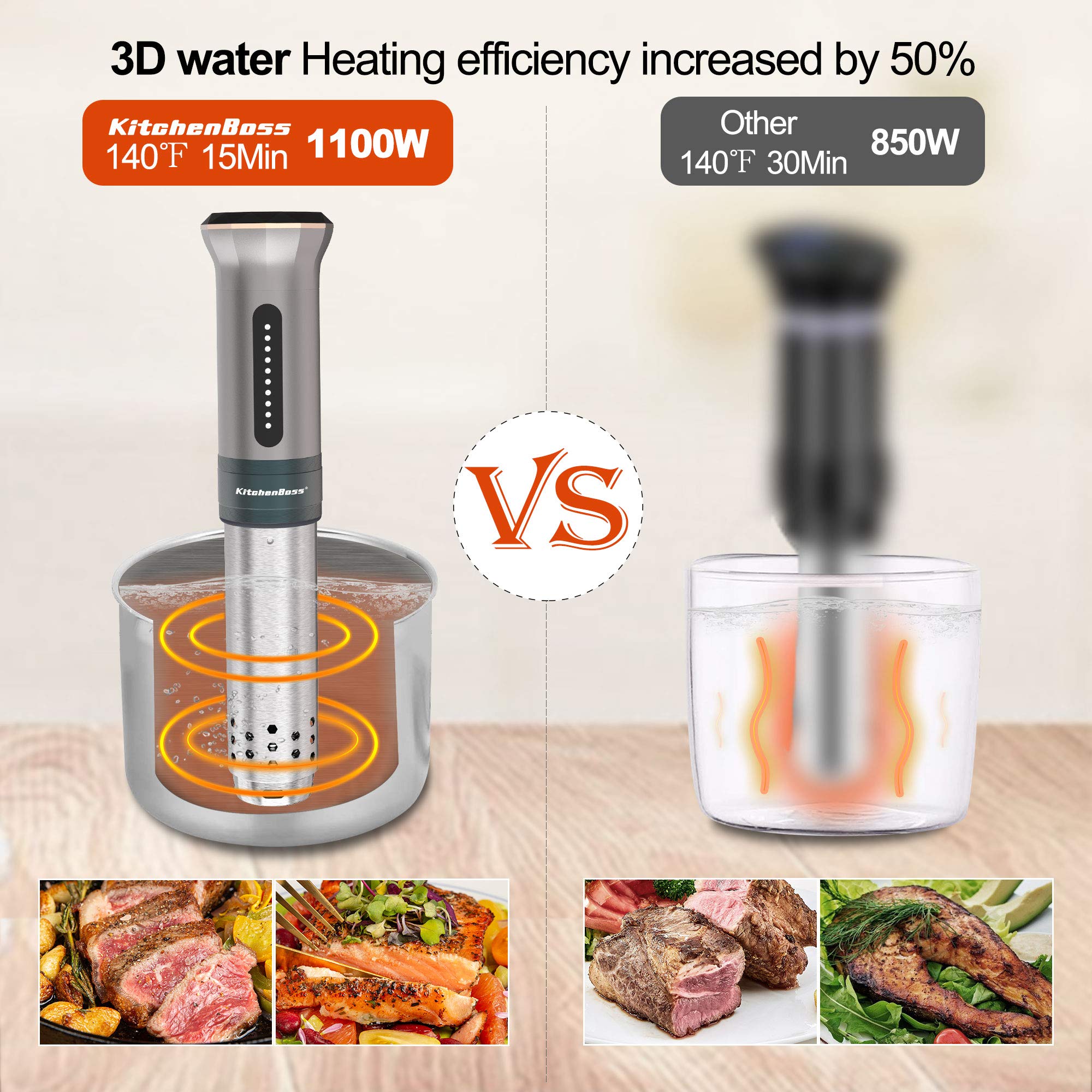 KitchenBoss Sous Vide: IPX7 y limpieza segura con lavado total.