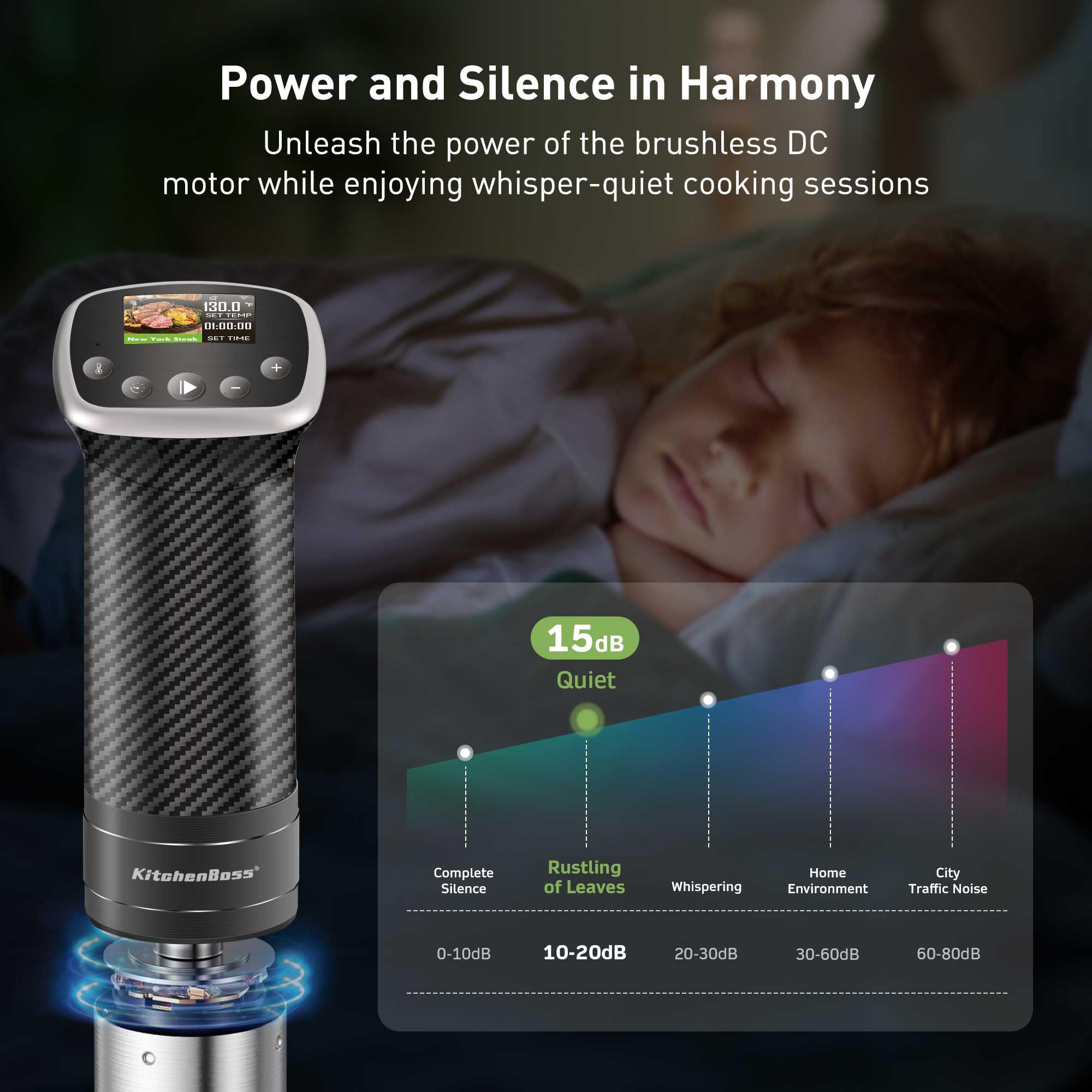 KitchenBoss Wifi Sous Vide control-preciso, temperaturas estables para platos consistentes