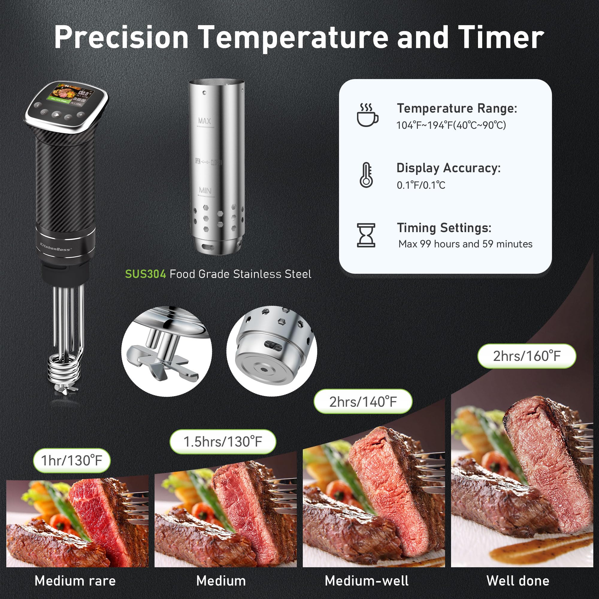 KitchenBoss Wifi Sous Vide ipx7, carcasa resistente y fácil de limpiar