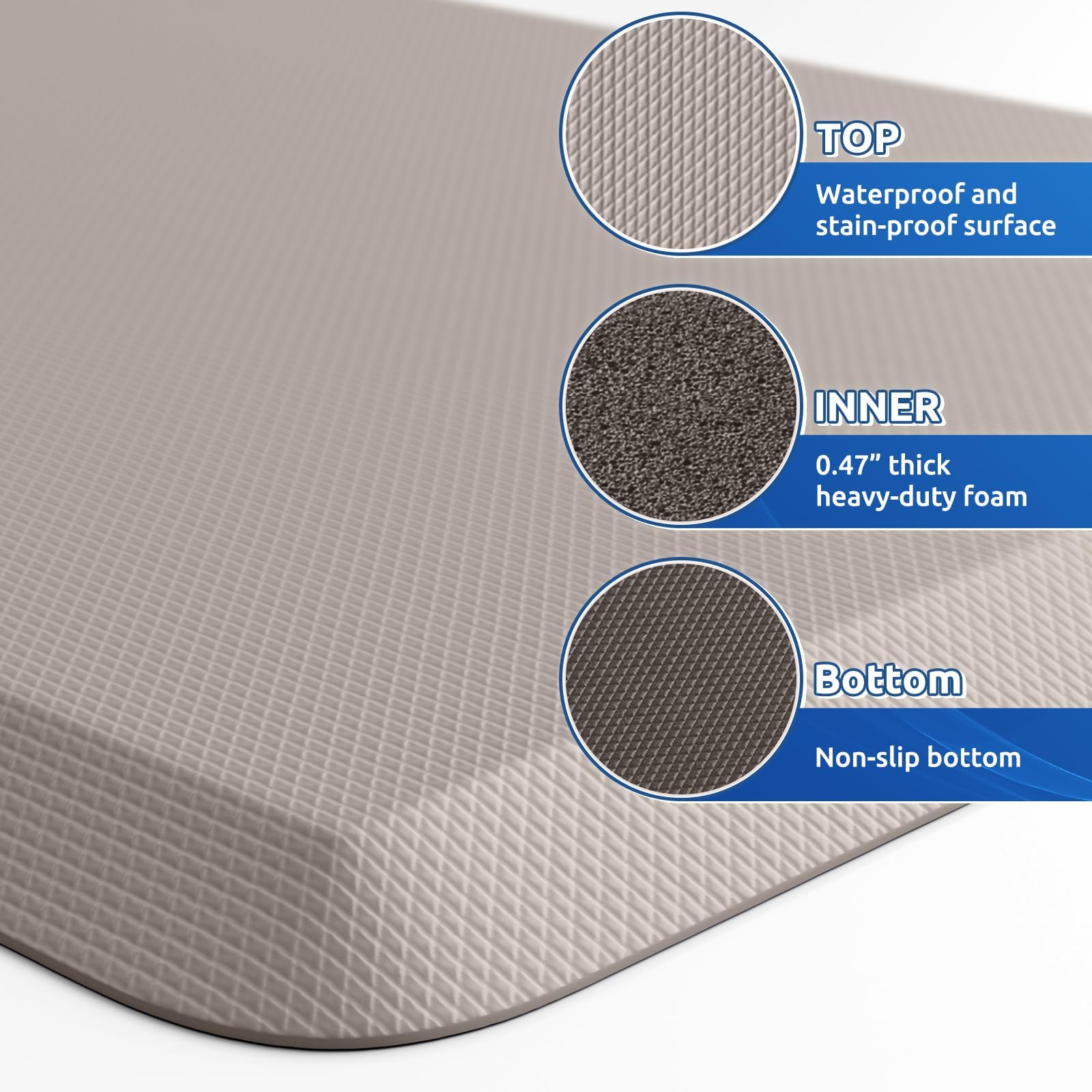 Superficie impermeable de KitchenClouds facilita la limpieza rápida
