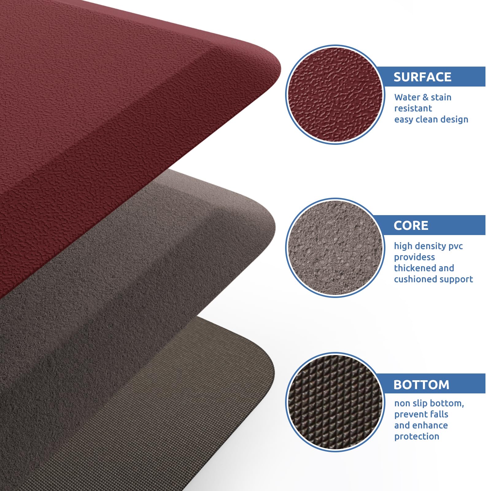 KitchenClouds espuma suave de PVC que ofrece amortiguación duradera