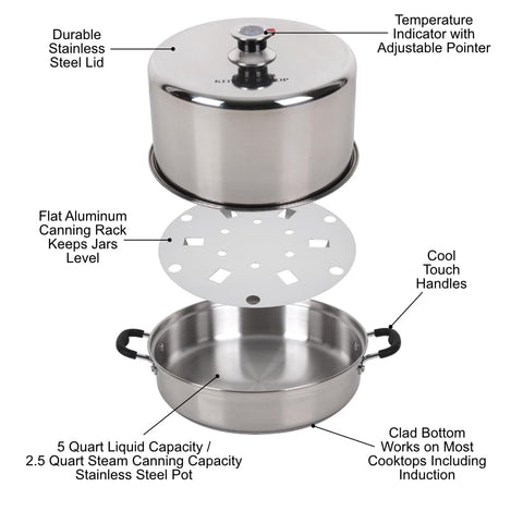 Kitchen Crop Steam Canner, capacidad para 7 cuartos y 8 pintas de conservas.