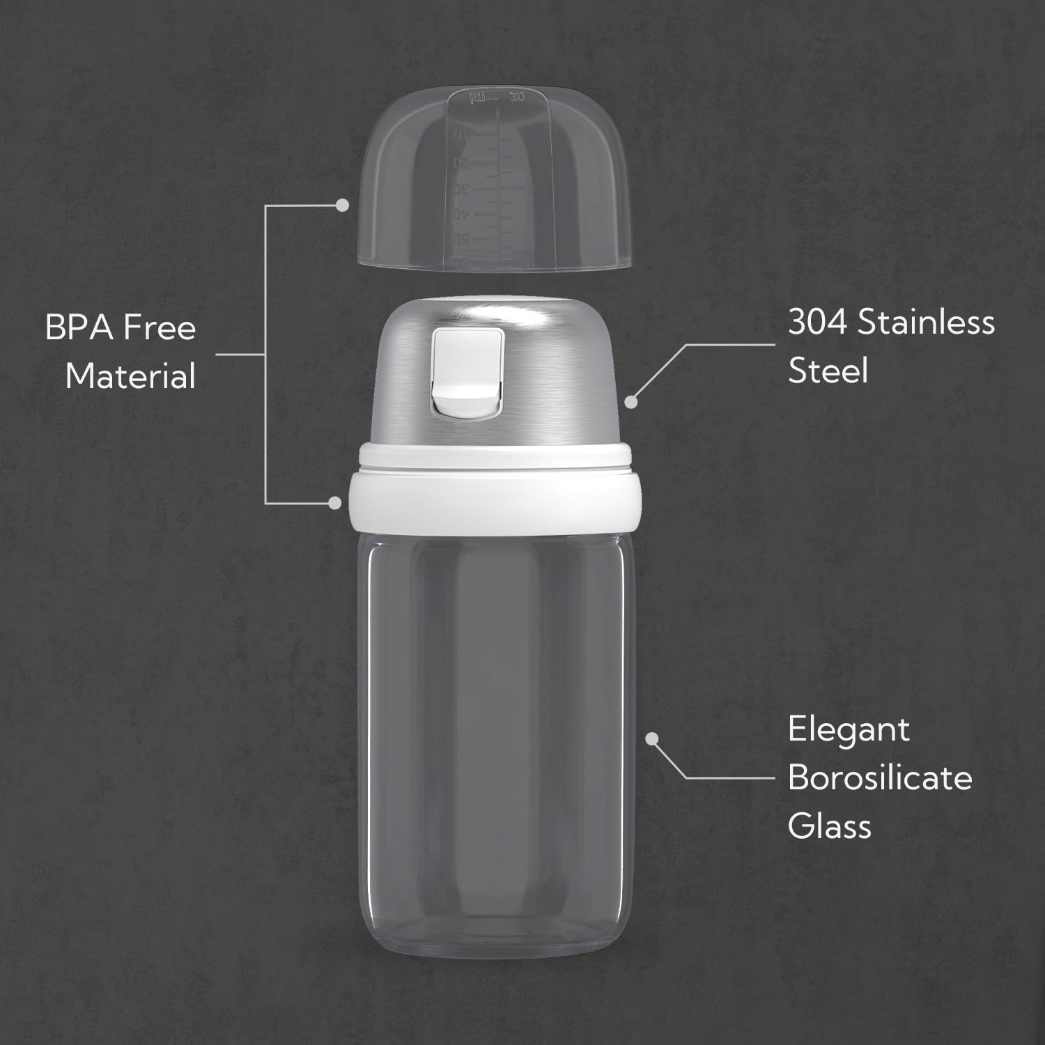 KITCHENDAO vidrio borosilicato elegante y libre de BPA.