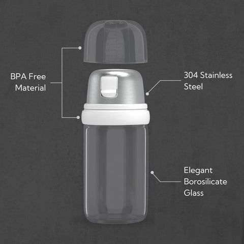 KITCHENDAO vidrio borosilicato elegante y libre de BPA.