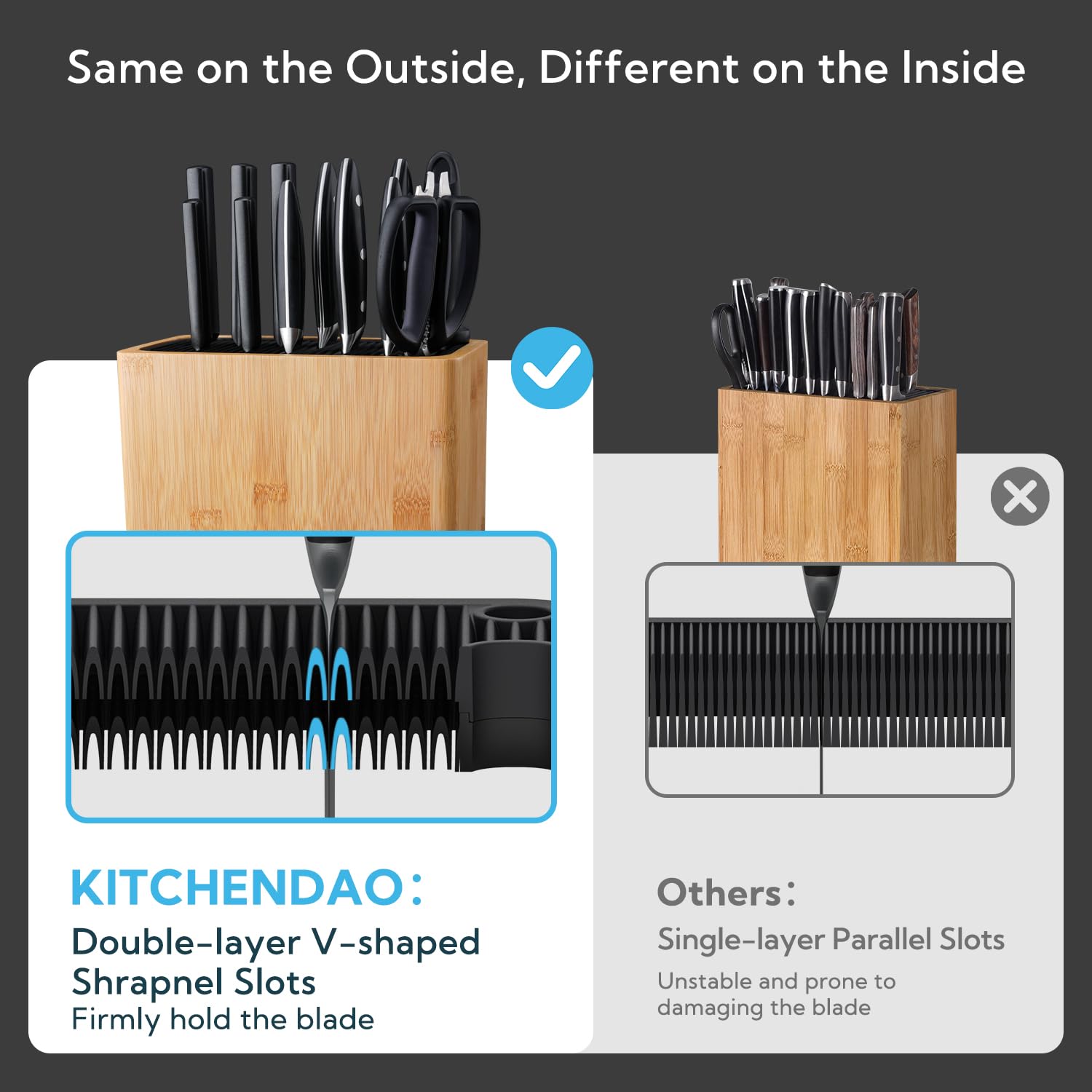 KITCHENDAO XL ventilación y base antideslizante para uso estable.