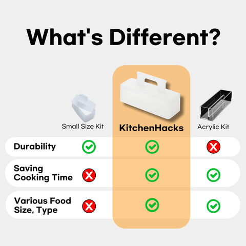 KitchenHacks limpieza fácil demolde: diseño que facilita lavar y guardar.