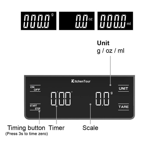 KitchenTour EK6002, temporizador integrado para cronometrar la preparación de cada taza.