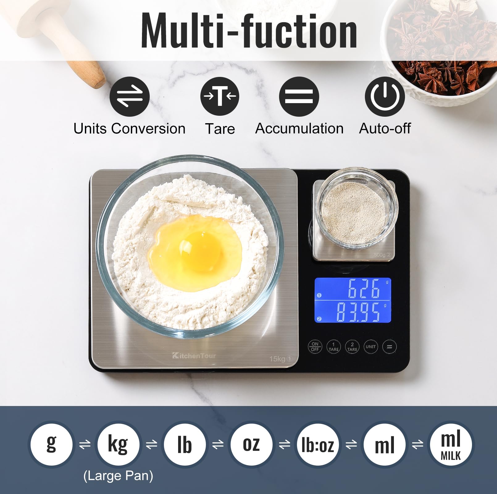 KitchenTour función de acumulación suma pesos de ambas plataformas