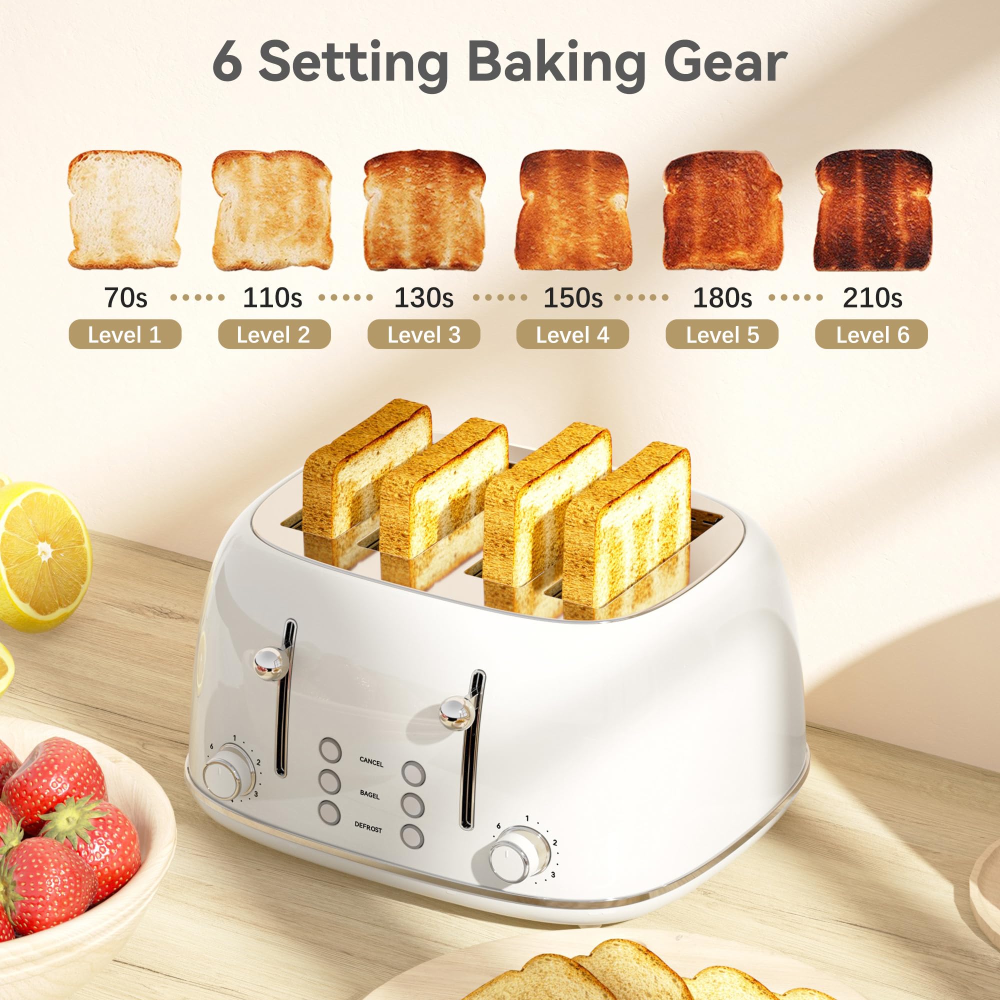 Ranuras de 1,5 pulgadas de la Kitchmix para tostadas y bagels uniformes