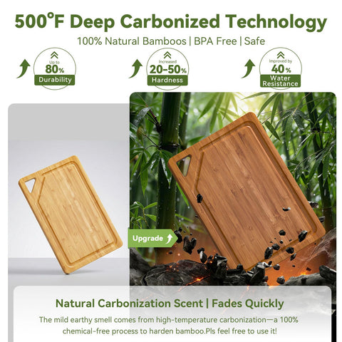 KITCWIZ tabla de madera pequeña para porciones y rebanadas.