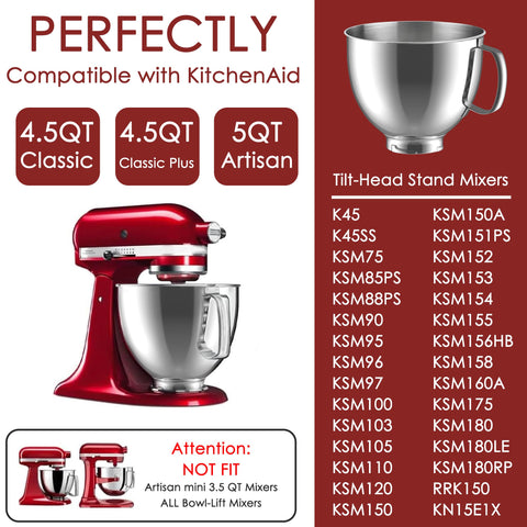 KITOART tazón con diseño moderno para KitchenAid, estética elegante