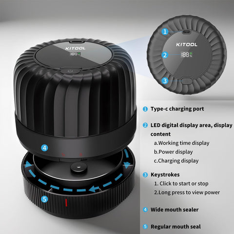 KITOOL abre-tarros incluido para facilitar el acceso a contenidos