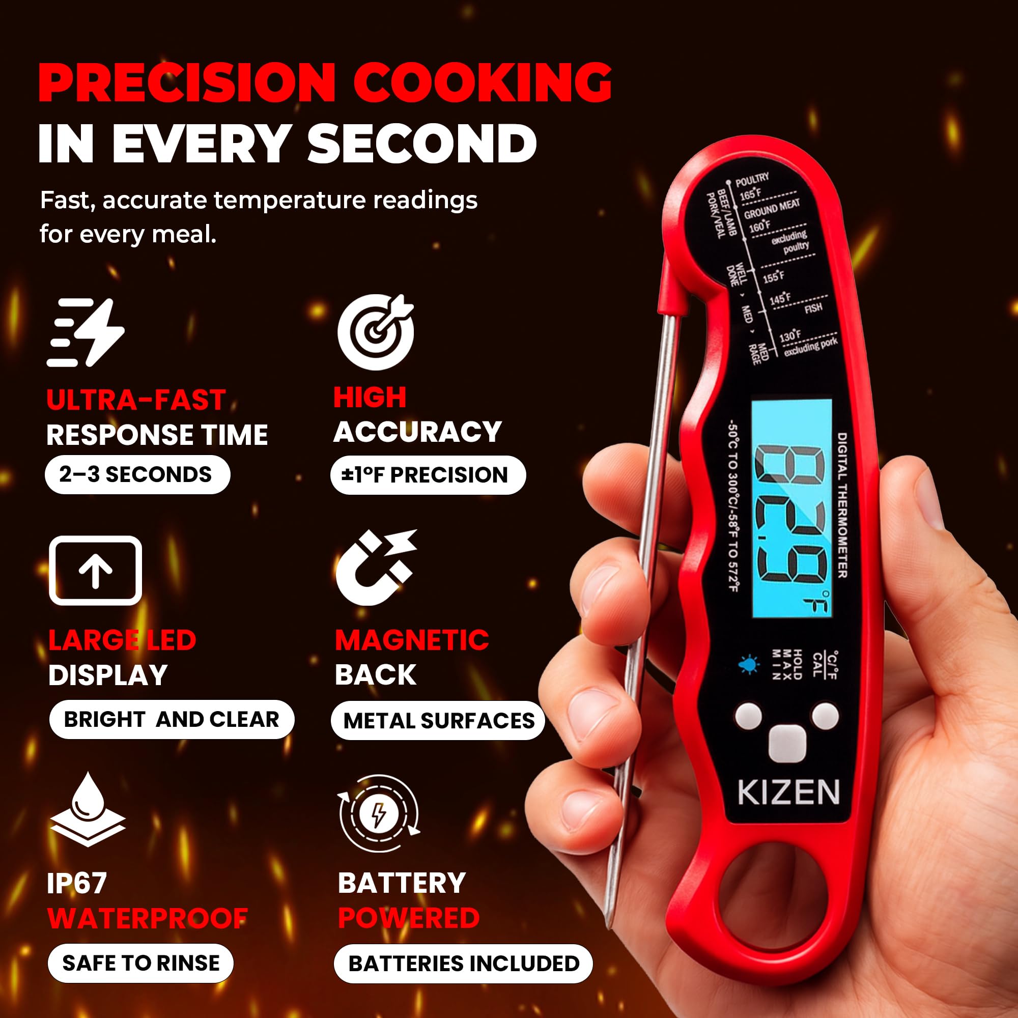 Termómetro KIZEN con pantalla iluminada grande para lectura en la cocina nocturna.