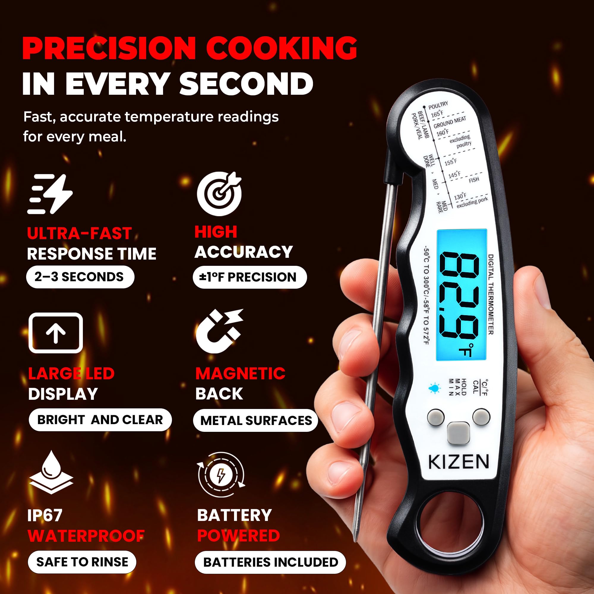 KIZEN termómetro con sonda plegable para lectura precisa