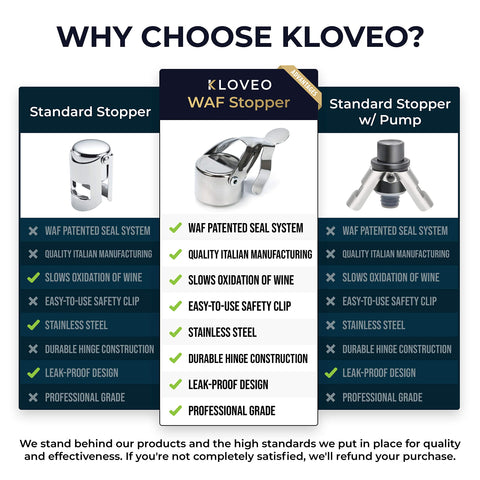 KLOVEO tapon champagne uso facil incluso para artritis