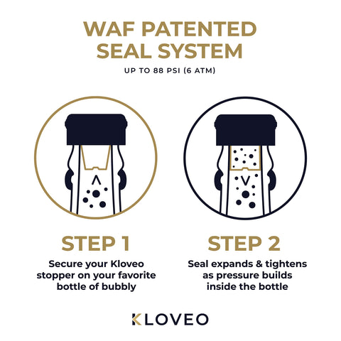 KLOVEO WAF Stopper: sello autoajuste evita fugas y conserva CO2