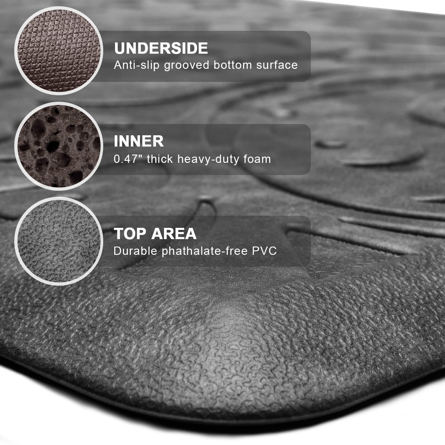 KMAT superficie impermeable y fácil de limpiar para uso diario en cocina y lavandería