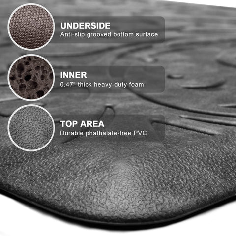 KMAT superficie impermeable y fácil de limpiar para uso diario en cocina y lavandería