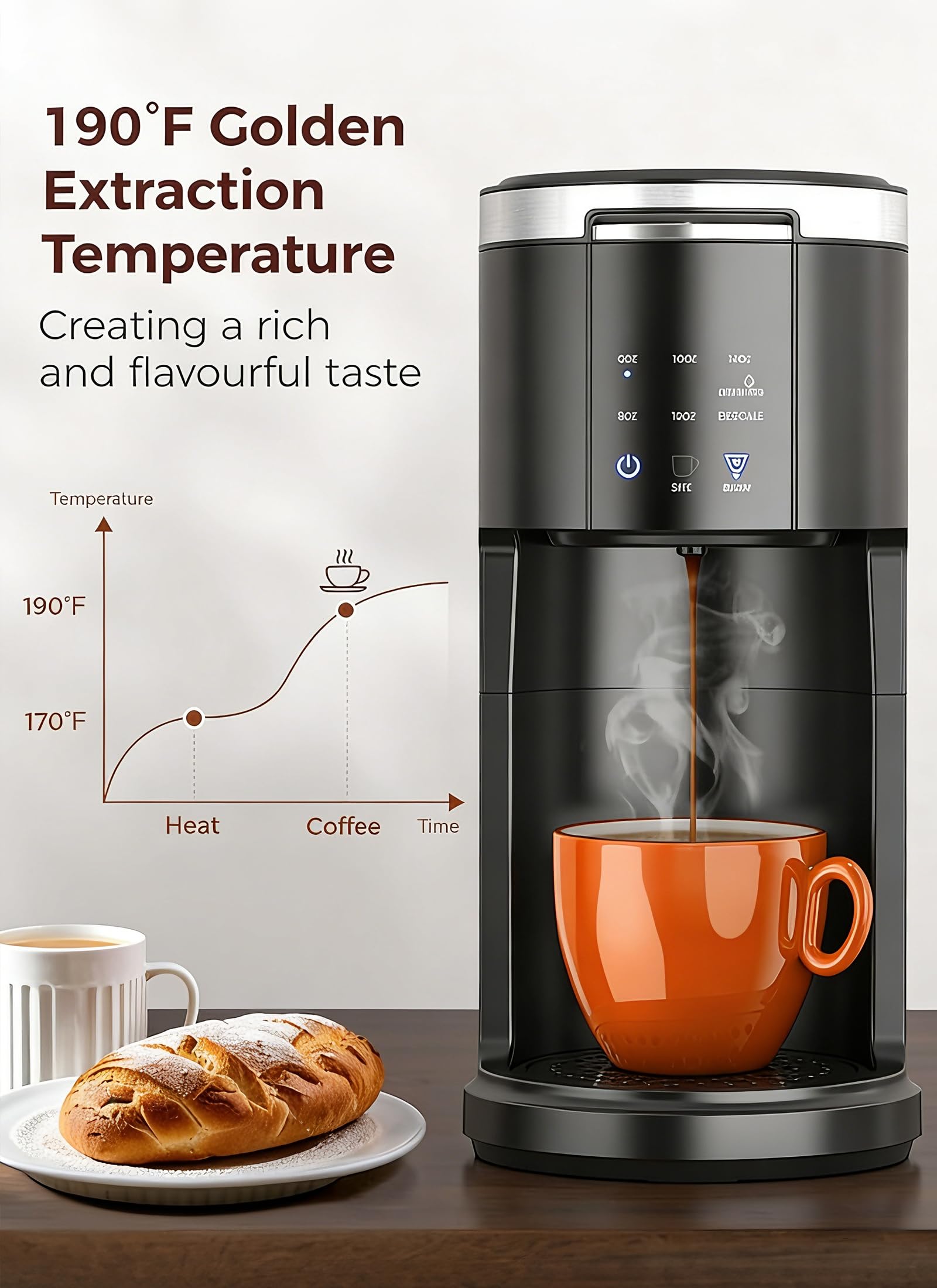 Kndko cafetera admite cápsulas y café molido para mayor flexibilidad.